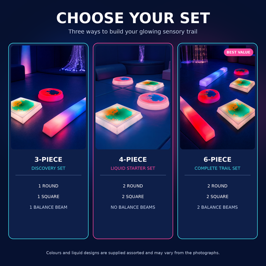 Comparison of the three-piece, four-piece and six-piece LED sensory trail sets